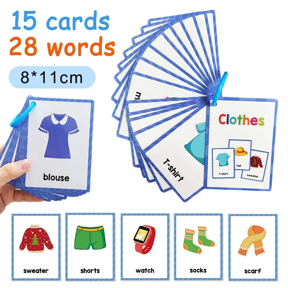 Cartes pour apprendre l'anglais