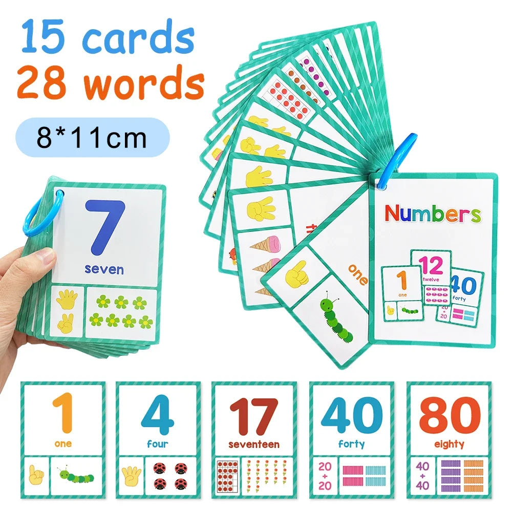 Cartes pour apprendre l'anglais