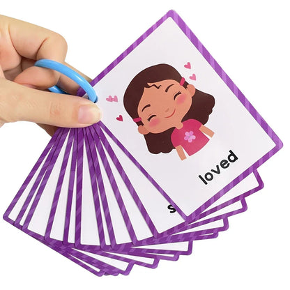 Cartes pour apprendre l'anglais