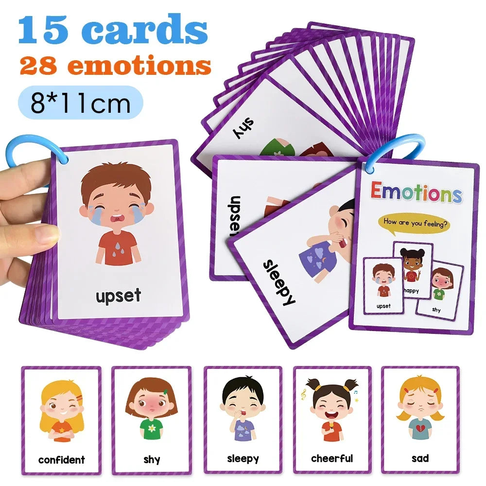 Cartes pour apprendre l'anglais