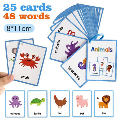 Cartes pour apprendre l'anglais