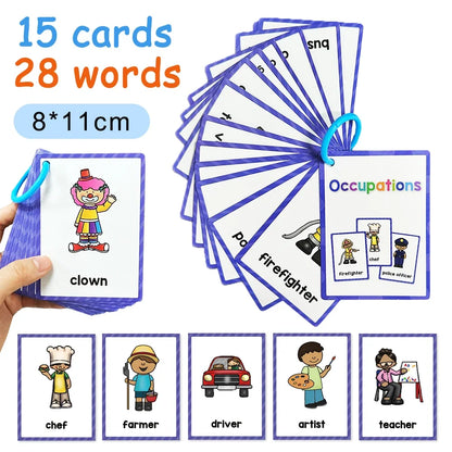 Cartes pour apprendre l'anglais