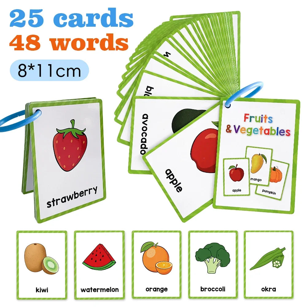 Cartes pour apprendre l'anglais