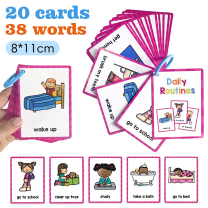 Cartes pour apprendre l'anglais